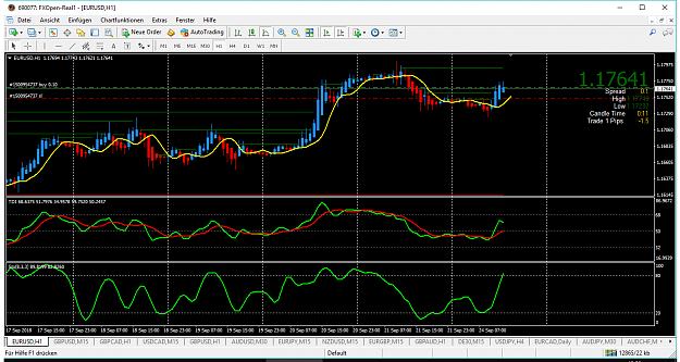 Click to Enlarge

Name: eurusd-h1-fxopen-investments-inc-3.png
Size: 74 KB