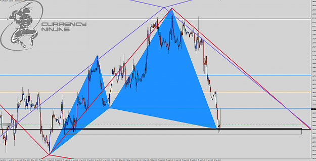 Click to Enlarge

Name: EurUsd 1hr.png
Size: 131 KB