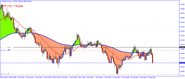 Click to Enlarge

Name: EURCAD.Daily.png
Size: 24 KB
