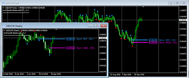 Click to Enlarge

Name: USDCHF-D1W1.PNG
Size: 35 KB