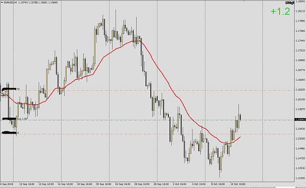 Click to Enlarge

Name: eurusd4h.PNG
Size: 37 KB
