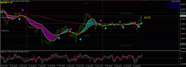 Click to Enlarge

Name: USDCHF.GIF
Size: 55 KB
