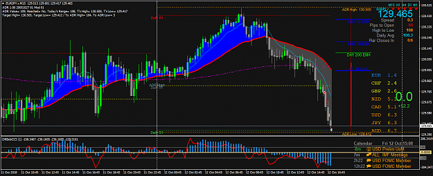Click to Enlarge

Name: EURJPY.rM15.png
Size: 69 KB