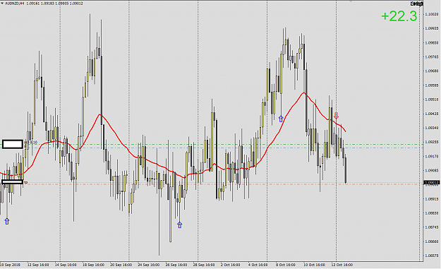 Click to Enlarge

Name: audnzd4h result.PNG
Size: 41 KB