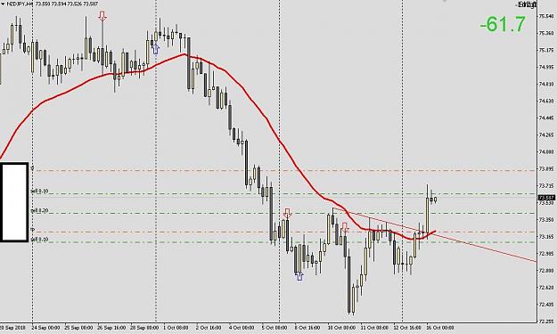 Click to Enlarge

Name: nzdjpy4h.JPG
Size: 135 KB