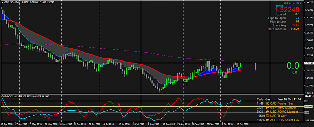 Click to Enlarge

Name: GBPUSD.rDaily.png
Size: 51 KB