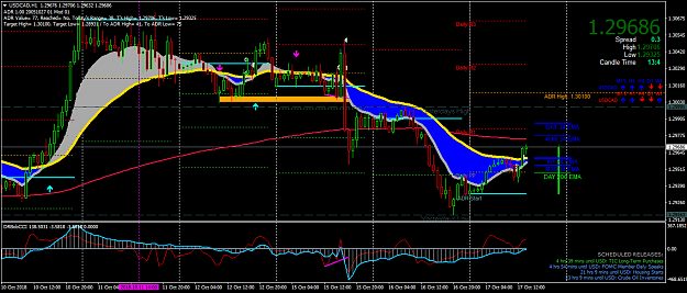 Click to Enlarge

Name: USDCADH1.png
Size: 69 KB