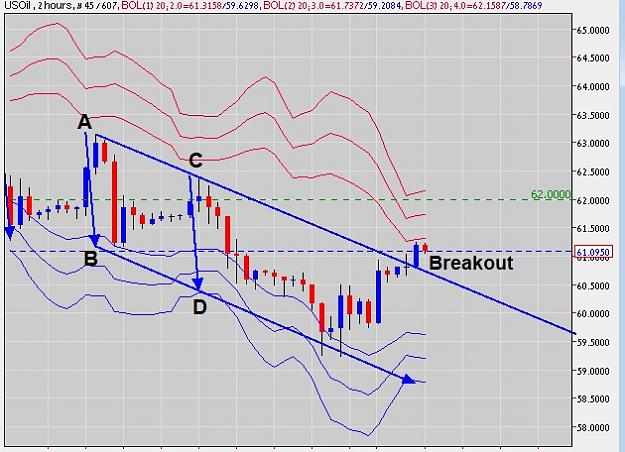 Click to Enlarge

Name: c_oil breakout 2h.jpg
Size: 98 KB