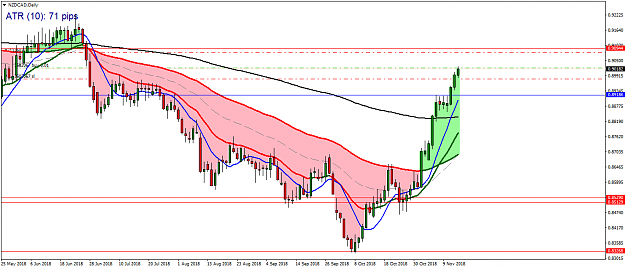 Click to Enlarge

Name: nzdcaddaily.PNG
Size: 48 KB
