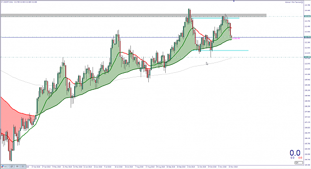 Click to Enlarge

Name: USDJPY Daily.png
Size: 75 KB