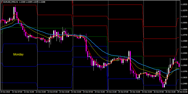 Click to Enlarge

Name: EURUSD_MRGH1.png
Size: 38 KB