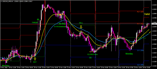 Click to Enlarge

Name: USDCAD_MRGH1.png
Size: 55 KB