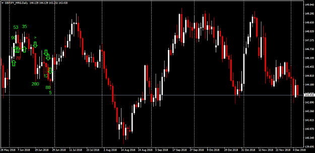 Click to Enlarge

Name: GBPJPY_MRGDaily.png
Size: 49 KB