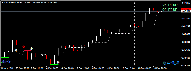 Click to Enlarge

Name: USDZARmicroH4.png
Size: 13 KB