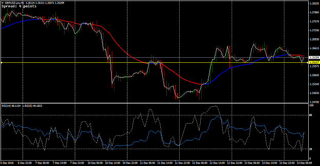Click to Enlarge

Name: GBPUSD.proH1.png
Size: 41 KB