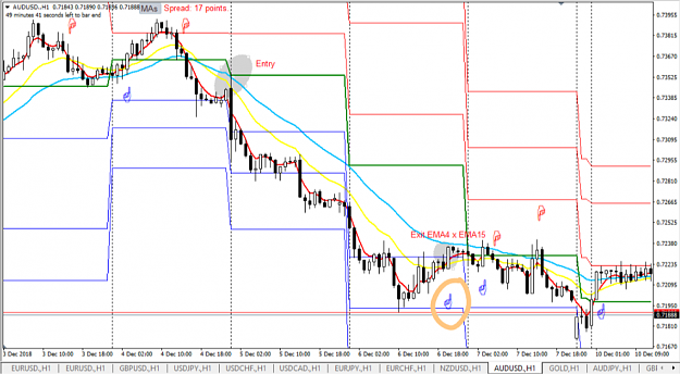 Click to Enlarge

Name: Double EMA CRoss with Alert.png
Size: 212 KB