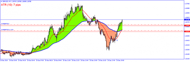Click to Enlarge

Name: GBPUSD.M5.png
Size: 37 KB