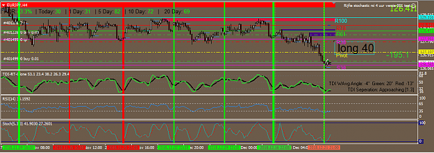 Click to Enlarge

Name: eurjpy 24-12.PNG
Size: 47 KB