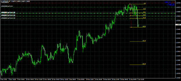 Click to Enlarge

Name: USDCADiH4.png
Size: 57 KB