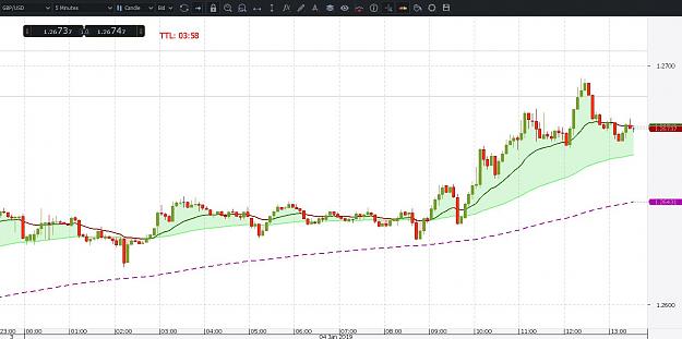 Click to Enlarge

Name: GBPUSD daily SR.JPG
Size: 120 KB