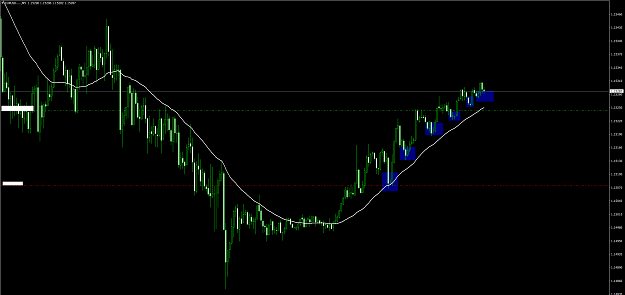 Click to Enlarge

Name: EURUSD.....M5.png
Size: 45 KB