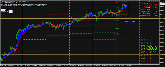 Click to Enlarge

Name: AUDUSD.rM15.png
Size: 52 KB