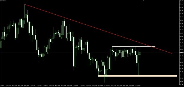 Click to Enlarge

Name: 222[GBPJPY,H1].jpg
Size: 137 KB
