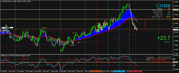 Click to Enlarge

Name: USDCADDaily.png
Size: 62 KB