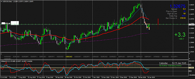 Click to Enlarge

Name: USDCADDaily.png
Size: 55 KB