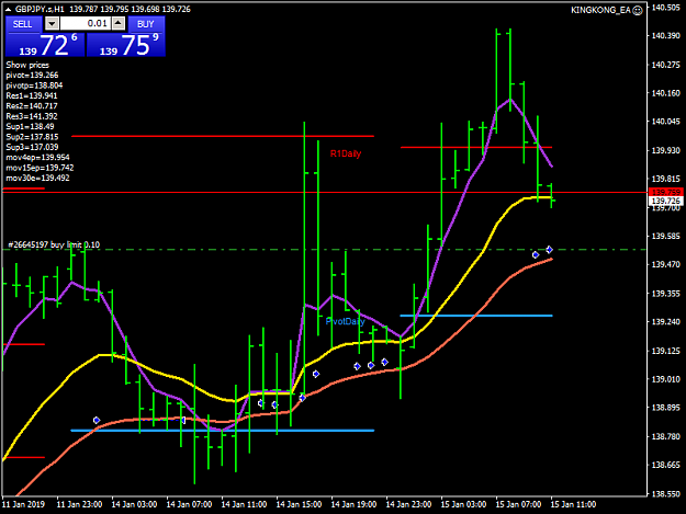 Click to Enlarge

Name: gbpjpy-s-h1-justforex.png
Size: 36 KB