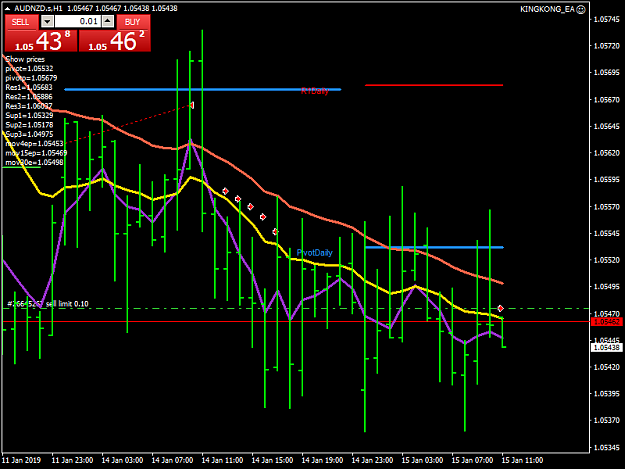 Click to Enlarge

Name: audnzd-s-h1-justforex.png
Size: 41 KB