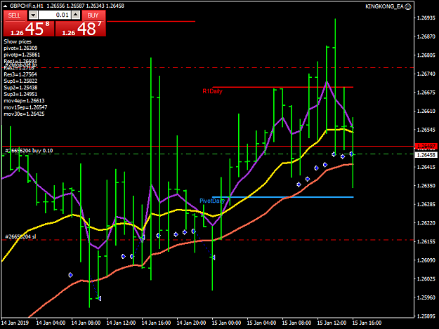 Click to Enlarge

Name: gbpchf-s-h1-justforex.png
Size: 40 KB