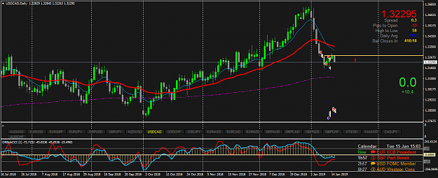 Click to Enlarge

Name: USDCADDaily.png
Size: 57 KB