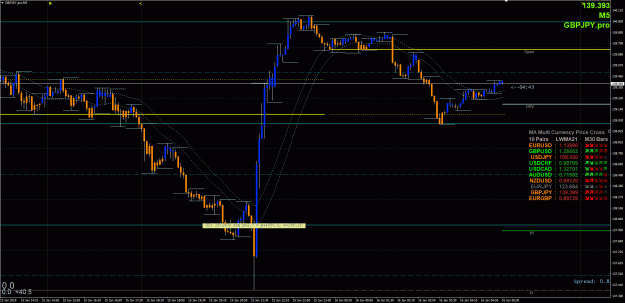 Click to Enlarge

Name: GJ Trade2 - 1152019.gif
Size: 50 KB