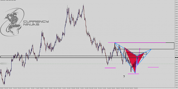 Click to Enlarge

Name: GbpUsd daily.png
Size: 113 KB