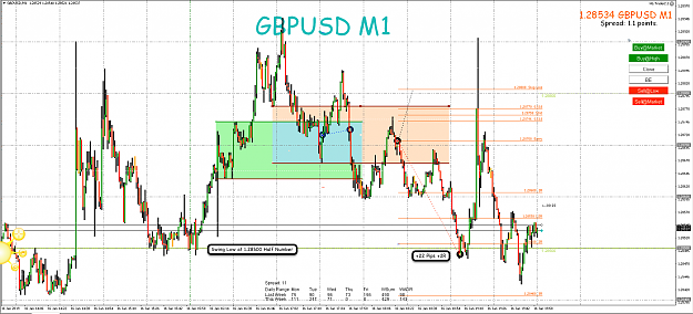Click to Enlarge

Name: 16th Jan 19 GBP:USD M30:M1 Short Tarde.png
Size: 119 KB