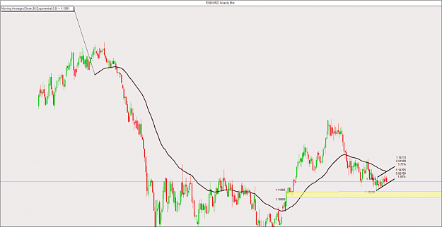 Click to Enlarge

Name: EURUSDweekly.png
Size: 158 KB
