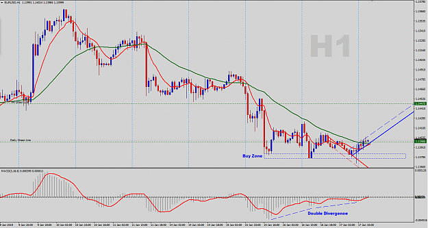 Click to Enlarge

Name: EURUSD-H1-Outlook.png
Size: 50 KB