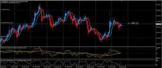 Click to Enlarge

Name: 3-BUY  AUDUSD H1.JPG
Size: 237 KB