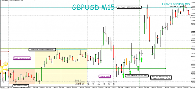 Click to Enlarge

Name: 19th Jan 19 GBP:USD M15 Observation 2s.png
Size: 142 KB