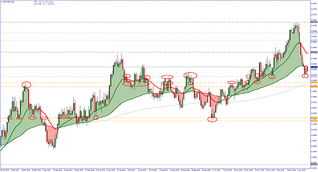 Click to Enlarge

Name: USDCAD-Daily copy.png
Size: 41 KB