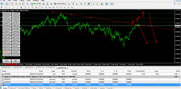 Click to Enlarge

Name: usdchf.PNG
Size: 97 KB
