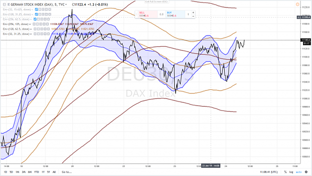 Click to Enlarge

Name: DAX 55 24 JANVIER 2019.png
Size: 1.0 MB