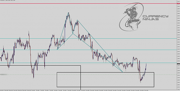 Click to Enlarge

Name: EurUsd 1hr.png
Size: 113 KB