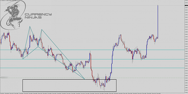 Click to Enlarge

Name: AudUsd 1hr .png
Size: 108 KB