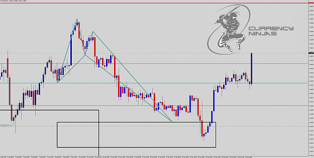 Click to Enlarge

Name: EurUsd 1hr.png
Size: 107 KB
