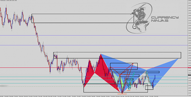 Click to Enlarge

Name: EurUsd daily.png
Size: 120 KB