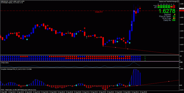 Click to Enlarge

Name: gbpusd22.gif
Size: 29 KB