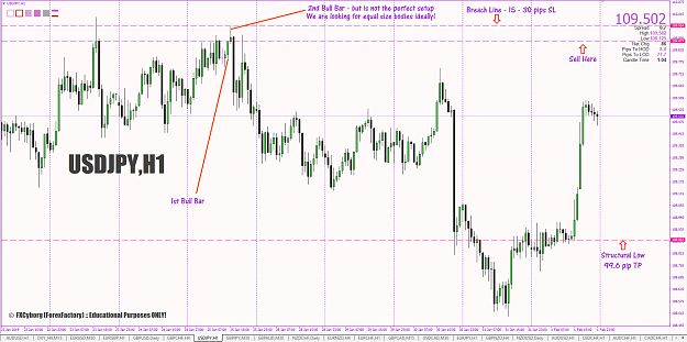 Click to Enlarge

Name: 01-ff-mbr-usdjpy-h1-sell-opp.PNG
Size: 99 KB