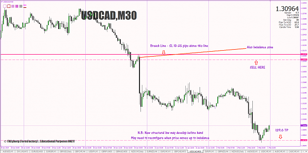 Click to Enlarge

Name: 11-usdcad-30min-sell-opp.PNG
Size: 79 KB